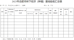 ����ӡ�����������ƶ����ø�������չ��������ִ��ϸ����ҵ���ţ�����֪ͨ