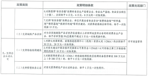 ����Ǯ������ - ��һ����ȫ����֧��Ǯ������