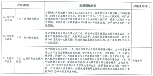 ����Ǯ������ - ��һ����ȫ����֧��Ǯ������