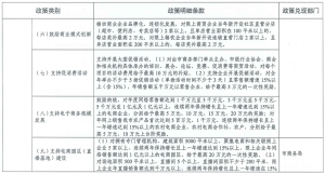 ����Ǯ������ - ��һ����ȫ����֧��Ǯ������