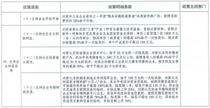 ����Ǯ������ - ��һ����ȫ����֧��Ǯ������