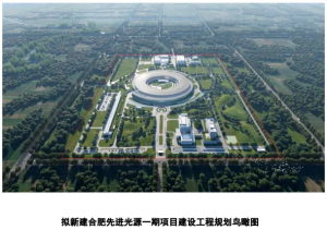 ��֮�����������Ƚ���Դ�ѻ������ʽ����