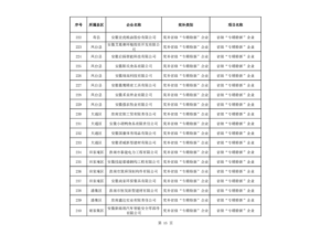 15-300x212 ²¨±ÒÇ®°ü¹ÙÍø - ÐÂÒ»´ú°²È«Êý×ÖÖ§¸¶Ç®°ü¹¤¾ß