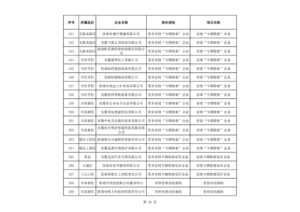 16-300x212 ²¨±ÒÇ®°ü¹ÙÍø - ÐÂÒ»´ú°²È«Êý×ÖÖ§¸¶Ç®°ü¹¤¾ß