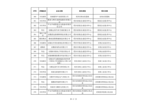 17-300x212 ²¨±ÒÇ®°ü¹ÙÍø - ÐÂÒ»´ú°²È«Êý×ÖÖ§¸¶Ç®°ü¹¤¾ß
