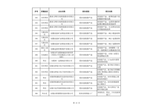 19-300x212 ²¨±ÒÇ®°ü¹ÙÍø - ÐÂÒ»´ú°²È«Êý×ÖÖ§¸¶Ç®°ü¹¤¾ß