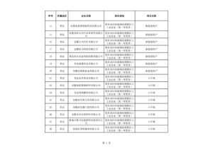 2-1-300x212 ²¨±ÒÇ®°ü¹ÙÍø - ÐÂÒ»´ú°²È«Êý×ÖÖ§¸¶Ç®°ü¹¤¾ß
