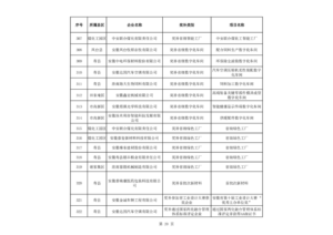 20-300x212 ²¨±ÒÇ®°ü¹ÙÍø - ÐÂÒ»´ú°²È«Êý×ÖÖ§¸¶Ç®°ü¹¤¾ß