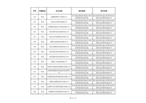 21-300x212 ²¨±ÒÇ®°ü¹ÙÍø - ÐÂÒ»´ú°²È«Êý×ÖÖ§¸¶Ç®°ü¹¤¾ß
