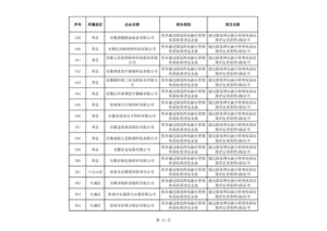 22-300x212 ²¨±ÒÇ®°ü¹ÙÍø - ÐÂÒ»´ú°²È«Êý×ÖÖ§¸¶Ç®°ü¹¤¾ß