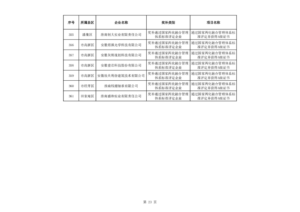 23-300x212 ²¨±ÒÇ®°ü¹ÙÍø - ÐÂÒ»´ú°²È«Êý×ÖÖ§¸¶Ç®°ü¹¤¾ß