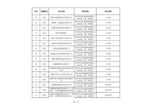 3-1-300x212 ²¨±ÒÇ®°ü¹ÙÍø - ÐÂÒ»´ú°²È«Êý×ÖÖ§¸¶Ç®°ü¹¤¾ß