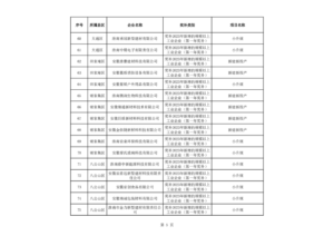 5-300x212 ²¨±ÒÇ®°ü¹ÙÍø - ÐÂÒ»´ú°²È«Êý×ÖÖ§¸¶Ç®°ü¹¤¾ß
