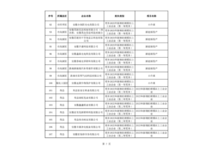 7-300x212 ²¨±ÒÇ®°ü¹ÙÍø - ÐÂÒ»´ú°²È«Êý×ÖÖ§¸¶Ç®°ü¹¤¾ß