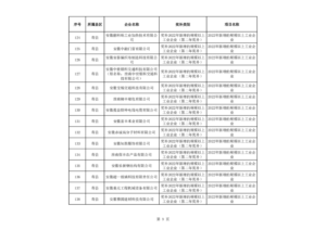 9-300x212 ²¨±ÒÇ®°ü¹ÙÍø - ÐÂÒ»´ú°²È«Êý×ÖÖ§¸¶Ç®°ü¹¤¾ß