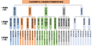 ����Ǯ������ - ��һ����ȫ����֧��Ǯ������